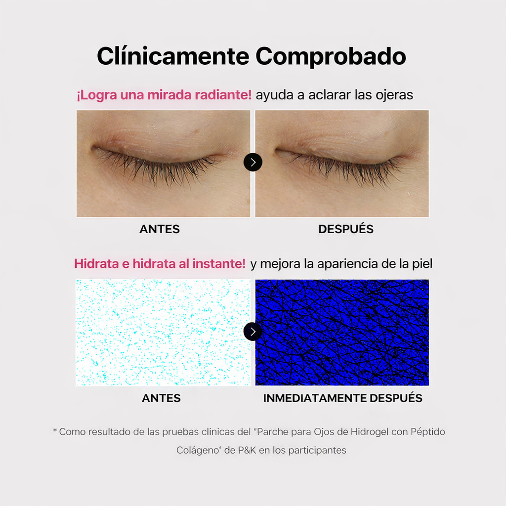 Parche Para Ojeras Con Colageno - 60 parches