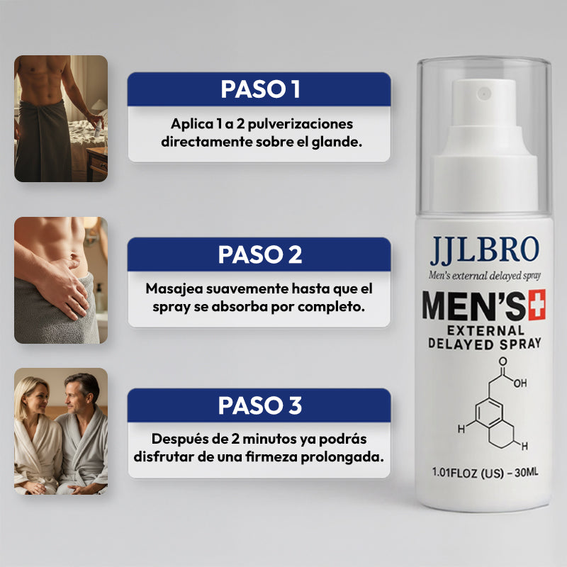 Spray de Potencia Duradera