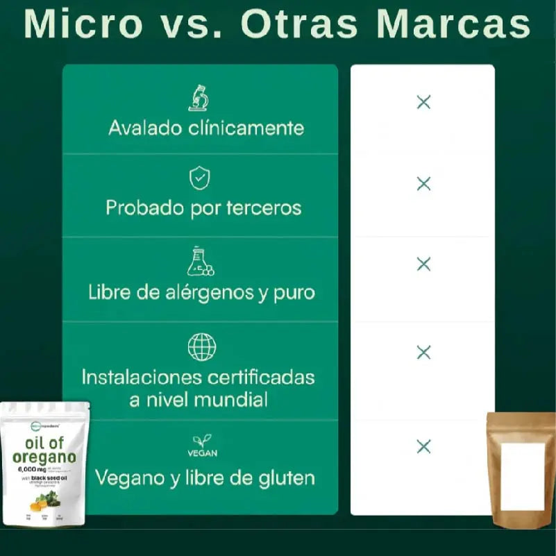 Esencia Vital Orégano